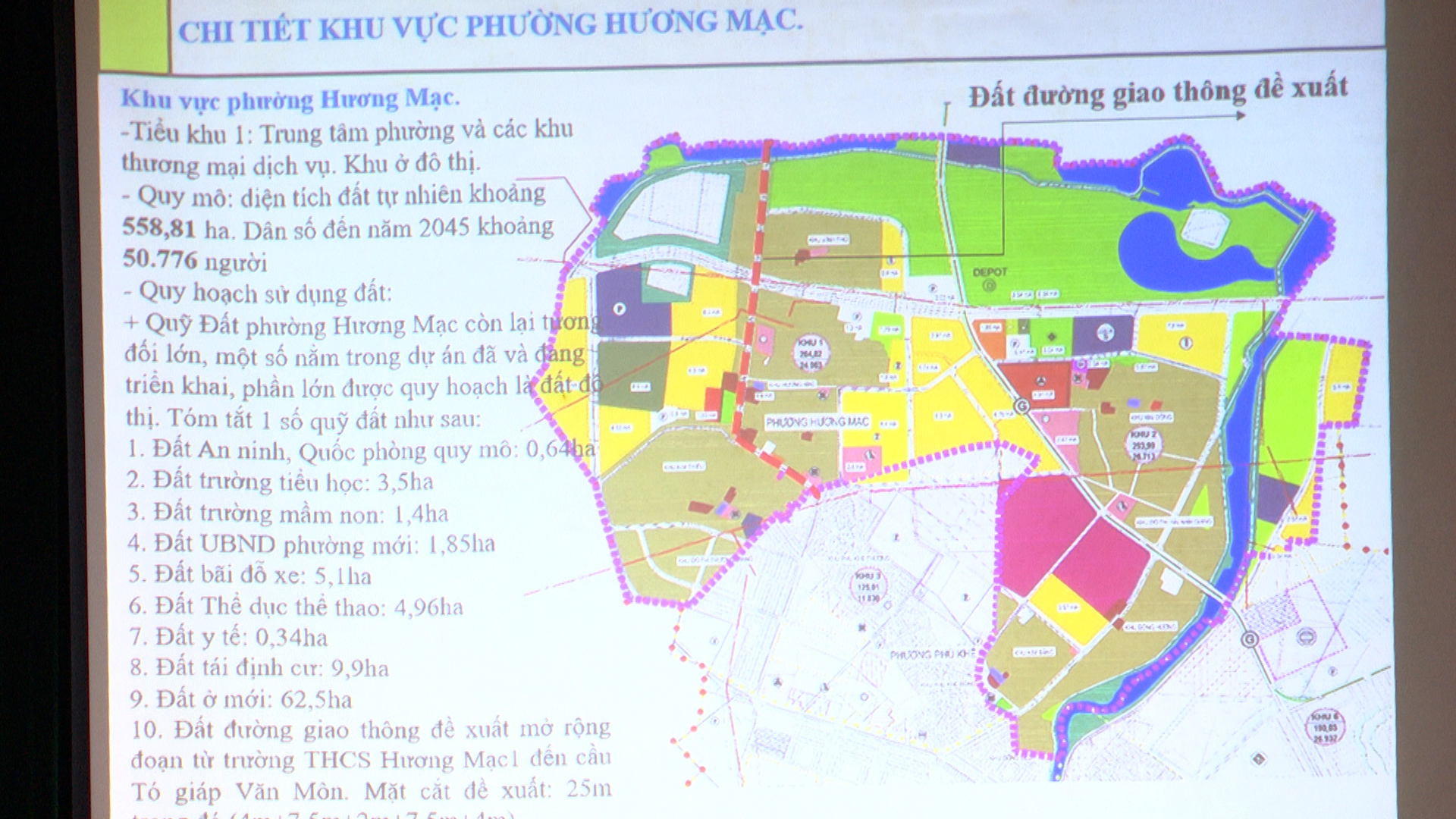 Hội nghị lấy ý kiến đóng góp vào Đồ án quy hoạch phân khu đô thị 8, tại phường Hương Mạc